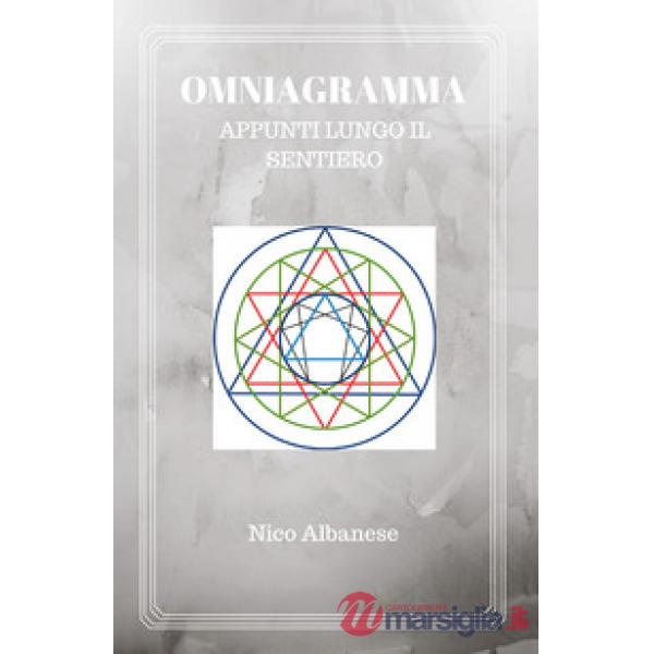 Omniagramma. Appunti lungo il sentiero