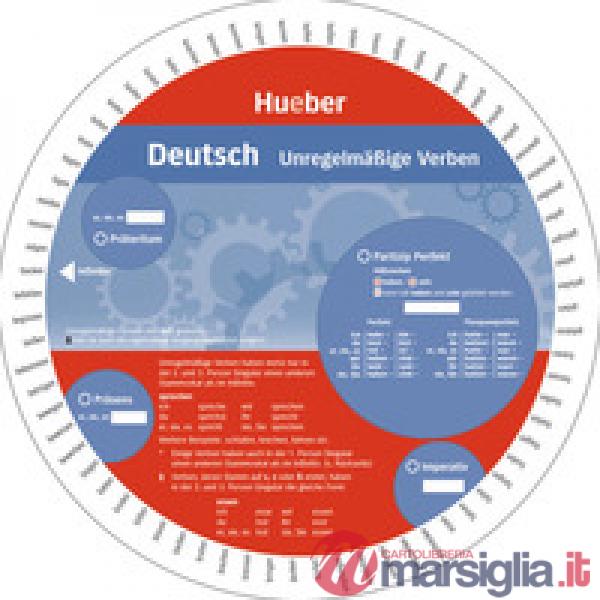 WHEEL DEUTSCH ADJEKTIVE