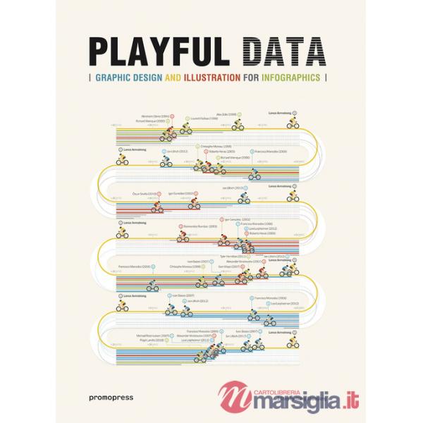 Playful data. Graphic design and Illustration for infographics