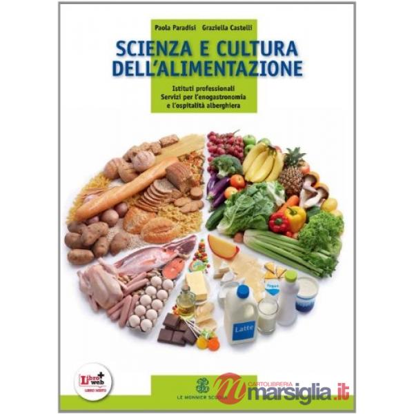 SCIENZA DELL'ALIMENTAZIONE - CLASSE 3A