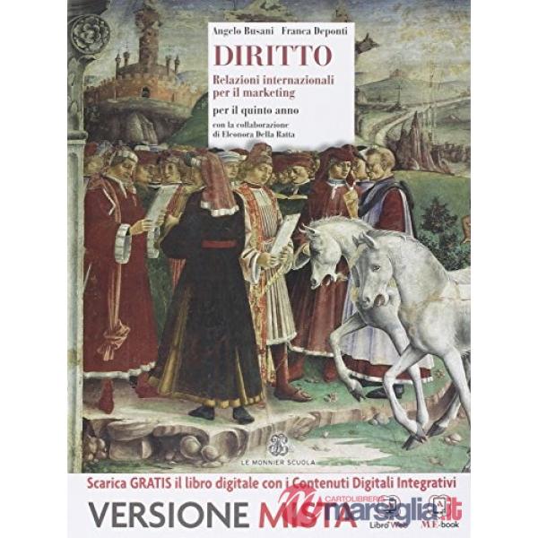 DIRITTO PER IL 5 ITC RIM