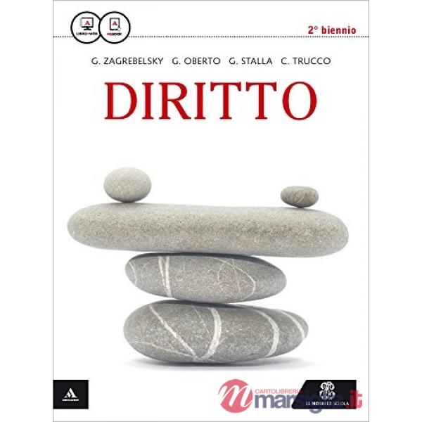 DIRITTO (ZAGREBELSKY 2015) 2 BIENNIO AFM