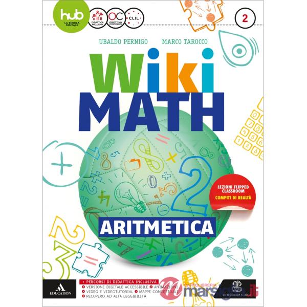 WIKI MATH M B + CONT.DIGIT.