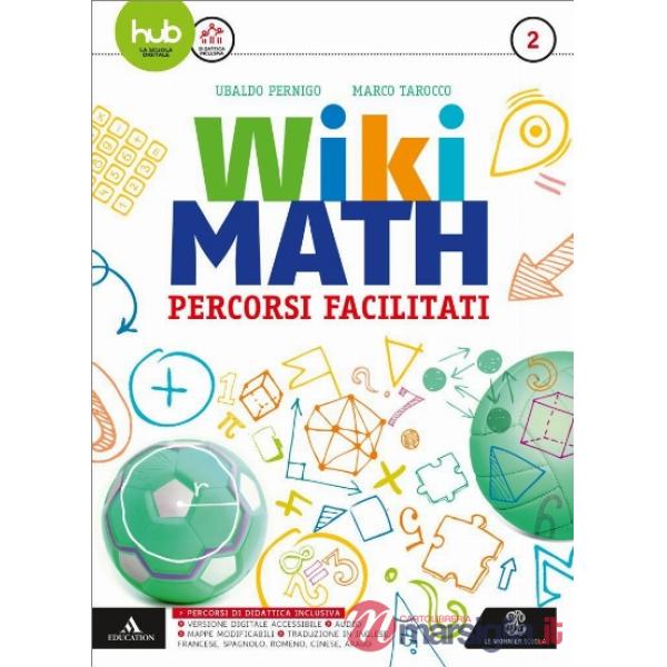 WIKI MATH M B + CONT.DIGIT.