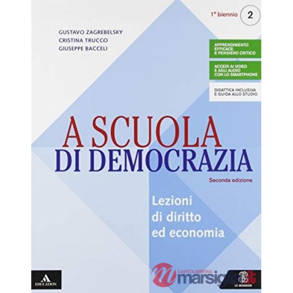 A SCUOLA DI DEMOCRAZIA