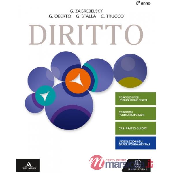 DIRITTO M B + CONT.DIGIT.