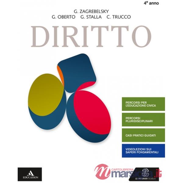 DIRITTO