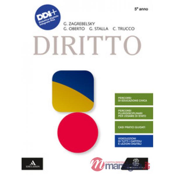 DIRITTO RIM M B + CONT.DIGIT.