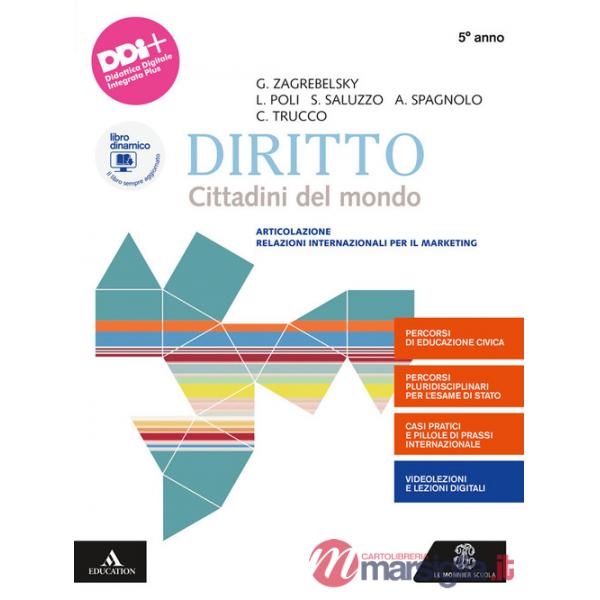 DIRITTO RIM