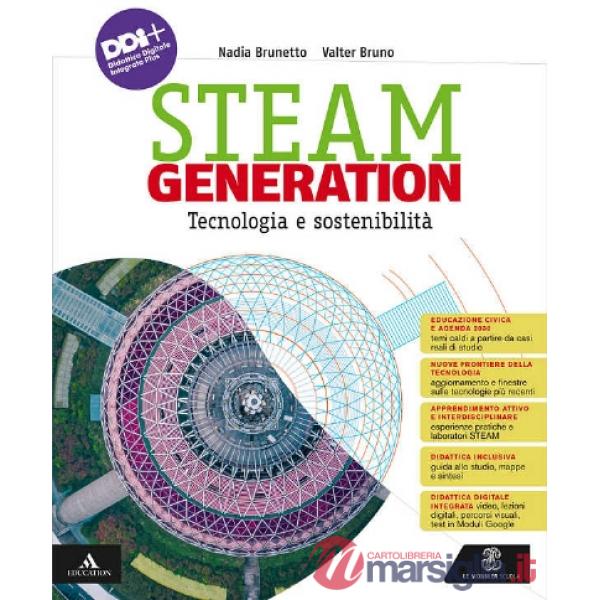 STEAM GENERATION M B + CONT.DIGIT.