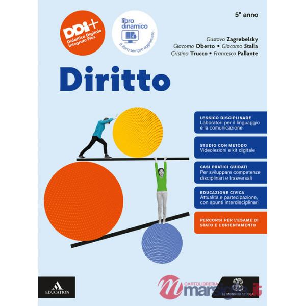 DIRITTO (ZAGREBELSKY 2024) 5 ANNO