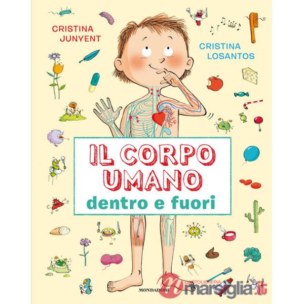 Corpo umano dentro e fuori (Il)