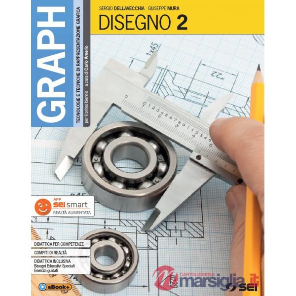 GRAPH 2 + S