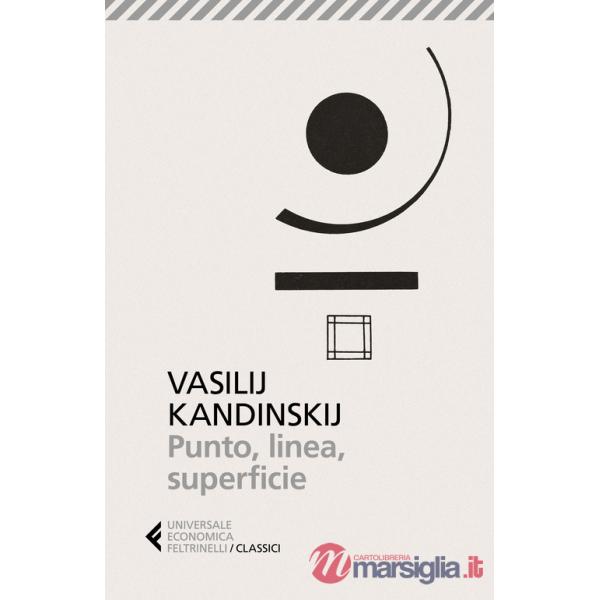Punto, linea, superficie