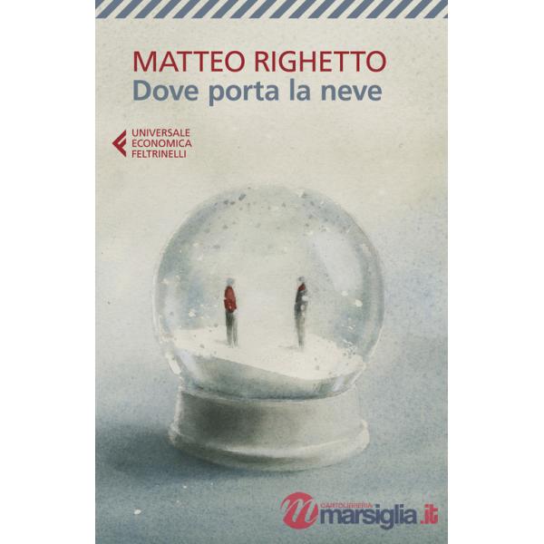 Dove porta la neve