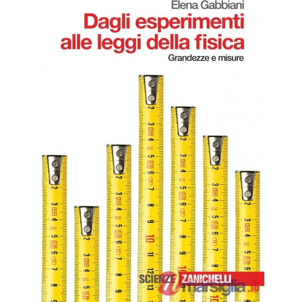 DAGLI ESPERIMENTI ALLE LEGGI DELLA FISICA GRANDEZZ