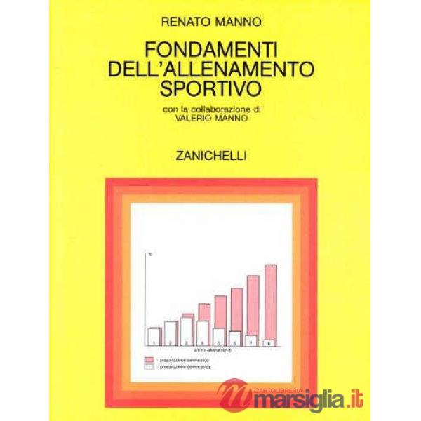 FONDAMENTI ALLENAMENTO SPORTIVO