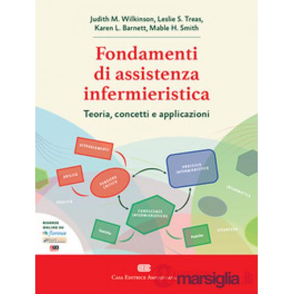 PRINCIPI DI ASSISTENZA INFERMIERISTICA VOL. UNICO