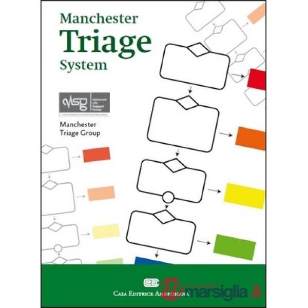 JONES - MANCHESTER TRIAGE (CEA)