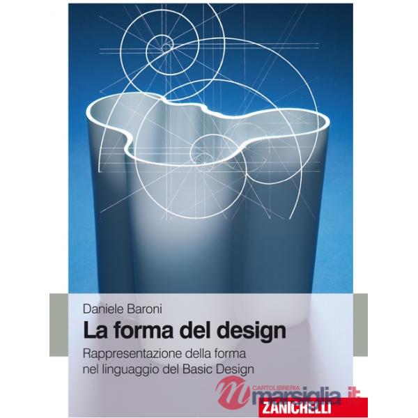 LA FORMA DEL DESIGN