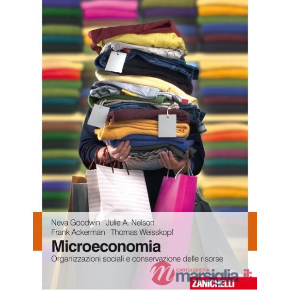 MICROECONOMIA