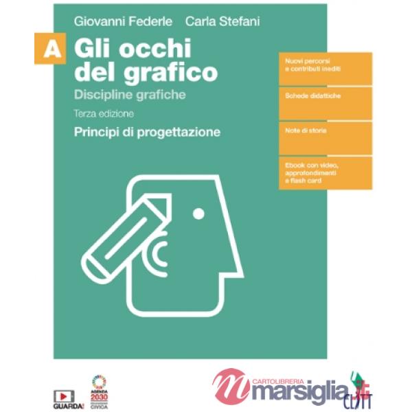 OCCHI DEL GRAFICO 3/4