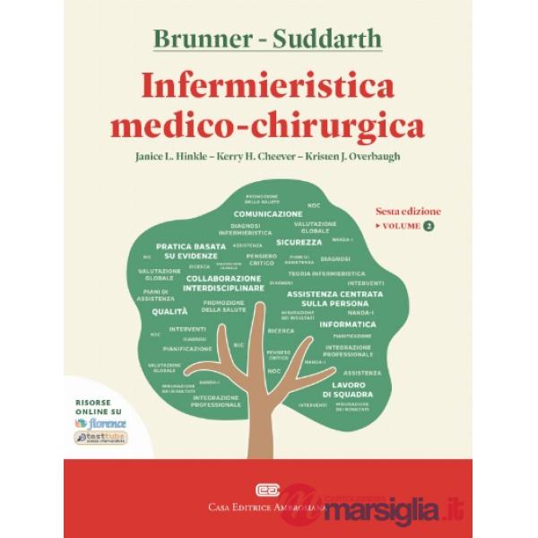 BRUNNER - INFERMIERISTICA MEDICO - CHIRURGICA