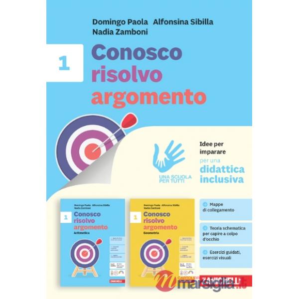 CONOSCO RISOLVO ARGOMENTO IDEE PER IMPARARE 1