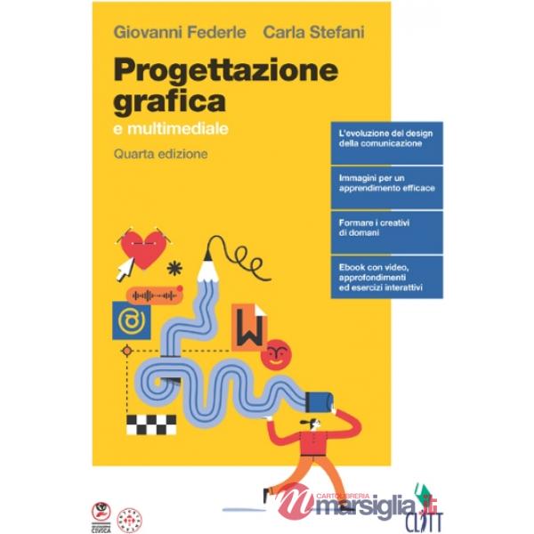 PROGETTAZIONE GRAFICA