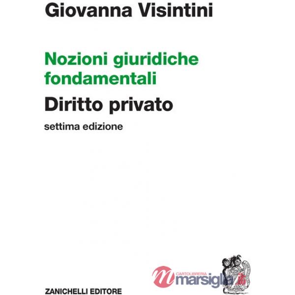 NOZ GIUR DIR PRIVATO 7ED