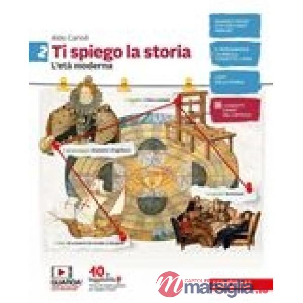 TI SPIEGO LA STORIA. PER LA SCUOLA MEDIA. CON ESPANSIONE ONLINE. VOL.