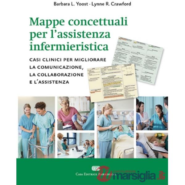 MAPPE CONCETT ASSISTENZA