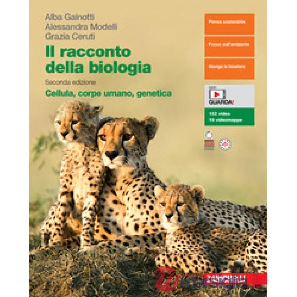 RACCONTO DELLA BIOLOGIA. CELLULA CORSPO UMANO GENETICA