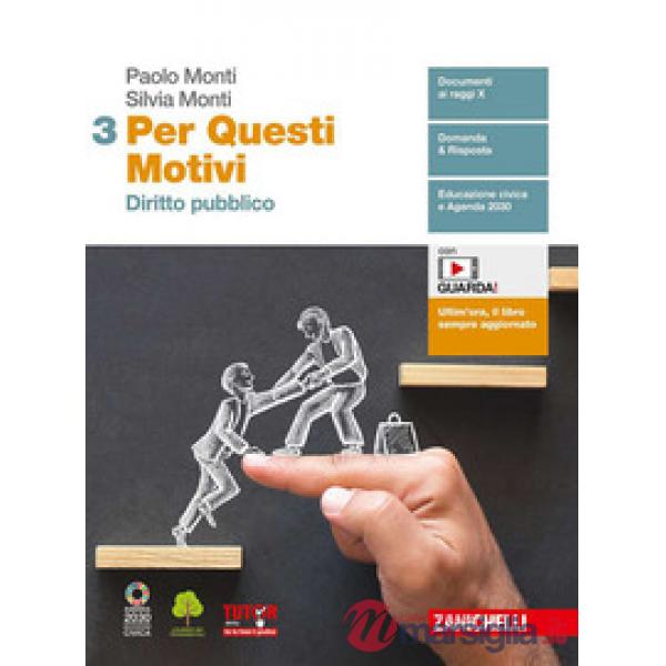 PER QUESTI MOTIVI PER L'ARTICOLAZIONE RIM VOL. 3