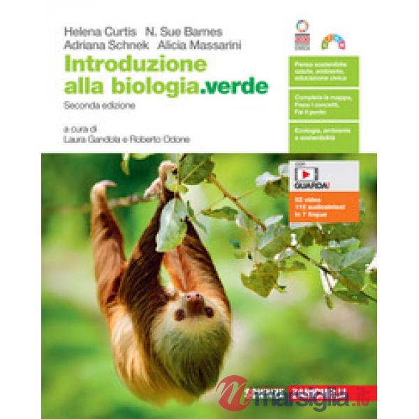 INTRODUZIONE ALLA BIOOGIA VERDE