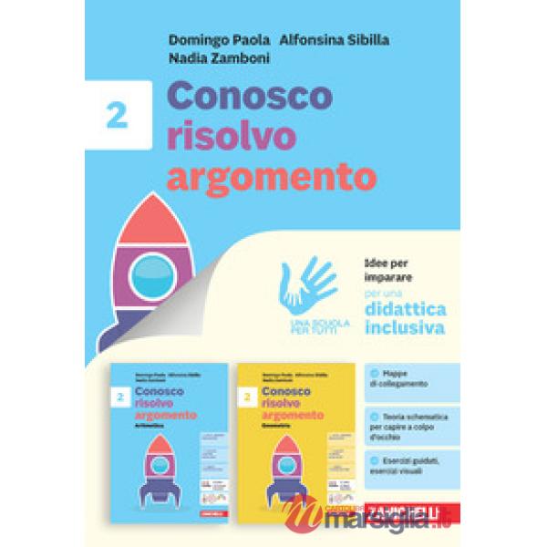 CONOSCO RISOLVO ARGOMENTO IDEE PER IMPARARE 2