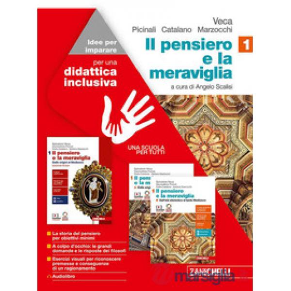 PENSIERO E LA MERAVIGLIA. IDEE PER IMPARARE. BES