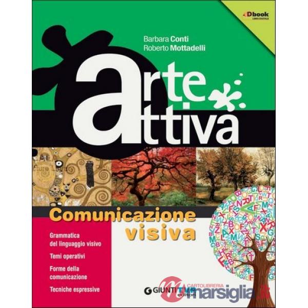 ARTE ATTIVA - STORIA DELL'ARTE + COMUNICAZIONE VISIVA