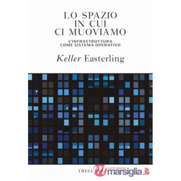 Spazio in cui ci muoviamo. L'infrastruttura come sistema operativo (Lo)