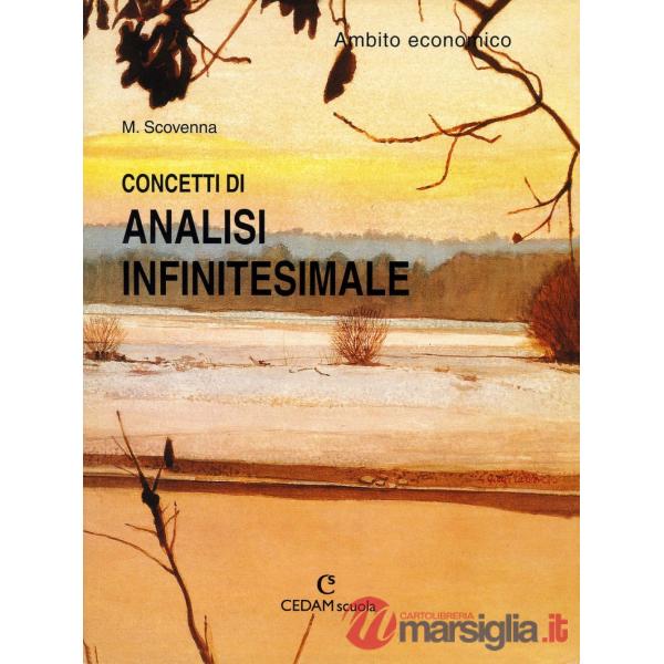 CONCETTI ANALISI INFINITESIMALE