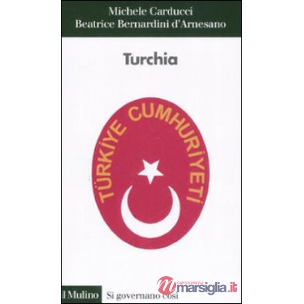 Turchia