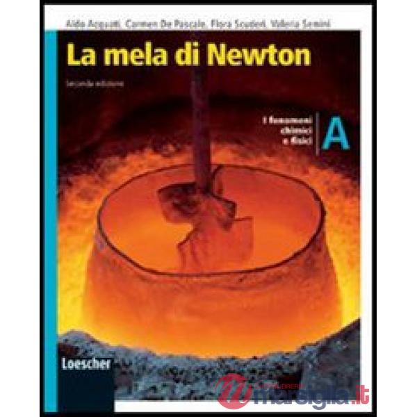 MELA NEWTON 2ED. V. A + B + C + D