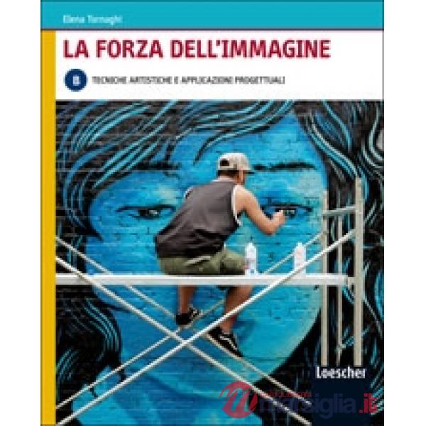 FORZA DELL'IMMAGINE V. B