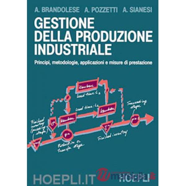 GESTIONE DELLA PRODUZIONE INDUSTRIALE