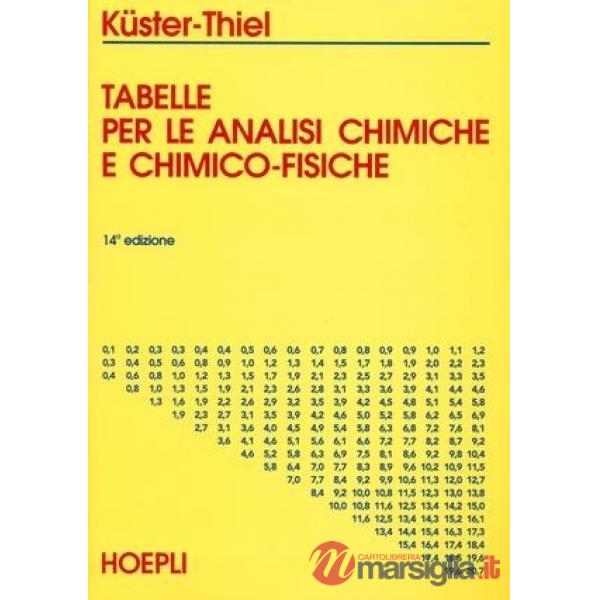 TABELLE ANALISI CHIM.