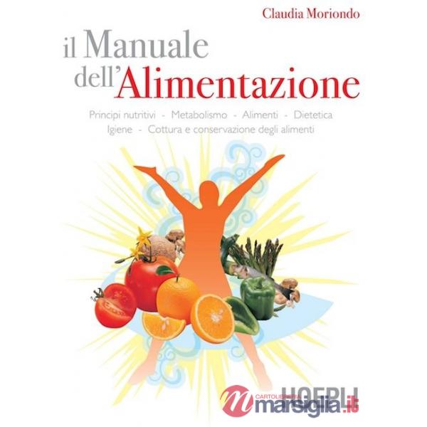 MANUALE DELL'ALIMENTAZIONE