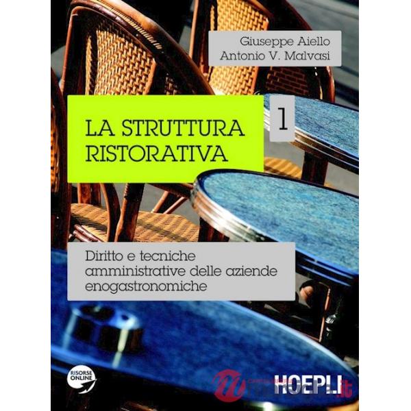 STRUTTURA RISTORATIVA 1