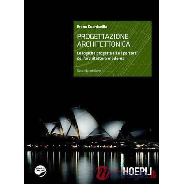 PROGETTAZIONE