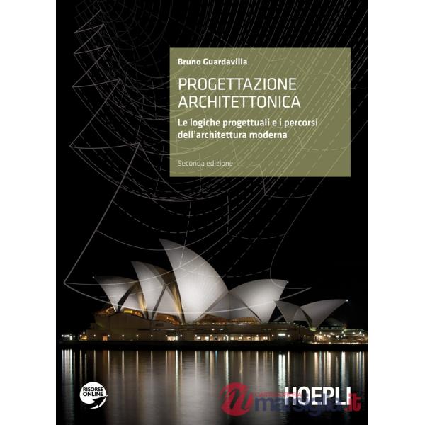 PROGETTAZIONE ARCHITETTONICA
