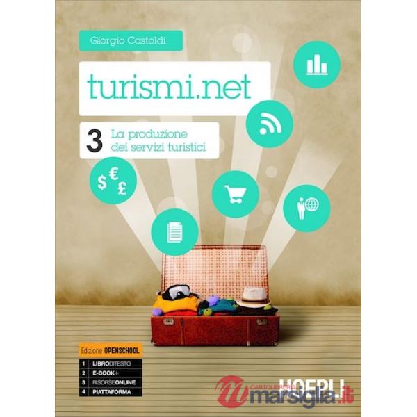 TURISMI.NET 3